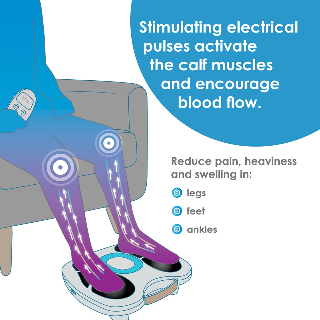 Stimulating electrical pulse Fllow